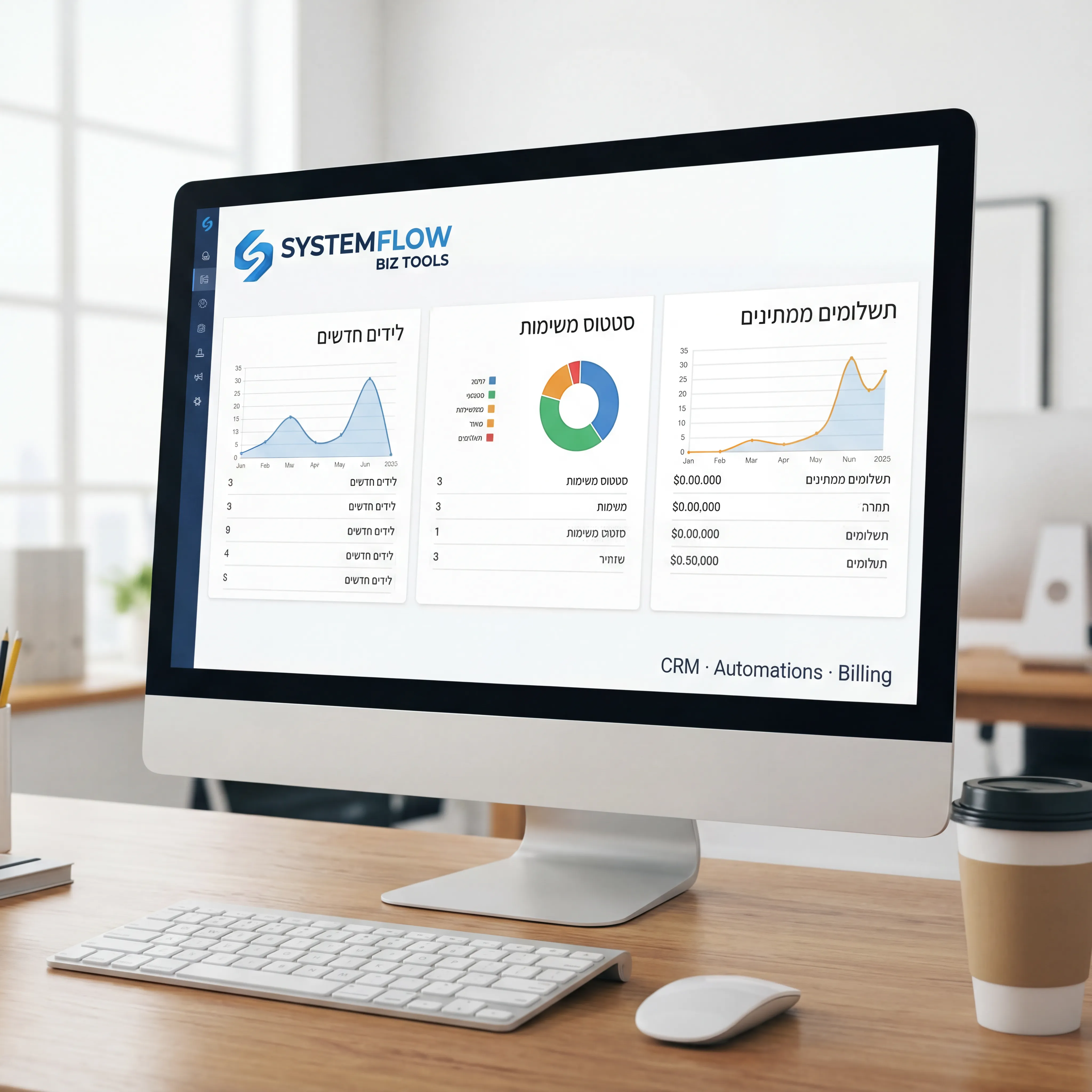 System Flow - נוצר ב-Shotto AI. פרומפט: 🧩 SYSTEMFLOW BIZ TOOLS 4
טקסט מודעה:
כותרת:
כמה ג'אגלינג עוד אפשר לעשות בלי מערכת מסודרת?
שורה שנייה:
SYSTEMFLOW – בניית מערכות לניהול לידים, משימות וגבייה לעסקים קטנים.
שורה שלישית:
הכול במקום אחד: לקוחות, תשלומים, תזכורות, וואטסאפ – בלי אקסלים מפוזרים.
CTA:
כתבו "סיסטם" ונבדוק איזה פתרון מתאים לעסק שלכם.
רעיון לתמונה:
מסך מחשב עם Dashboard: לידים, סטטוס משימות, תשלומים. לוגו SYSTEMFLOW BIZ TOOLS. טקסט קטן: "CRM · Automations · Billing".